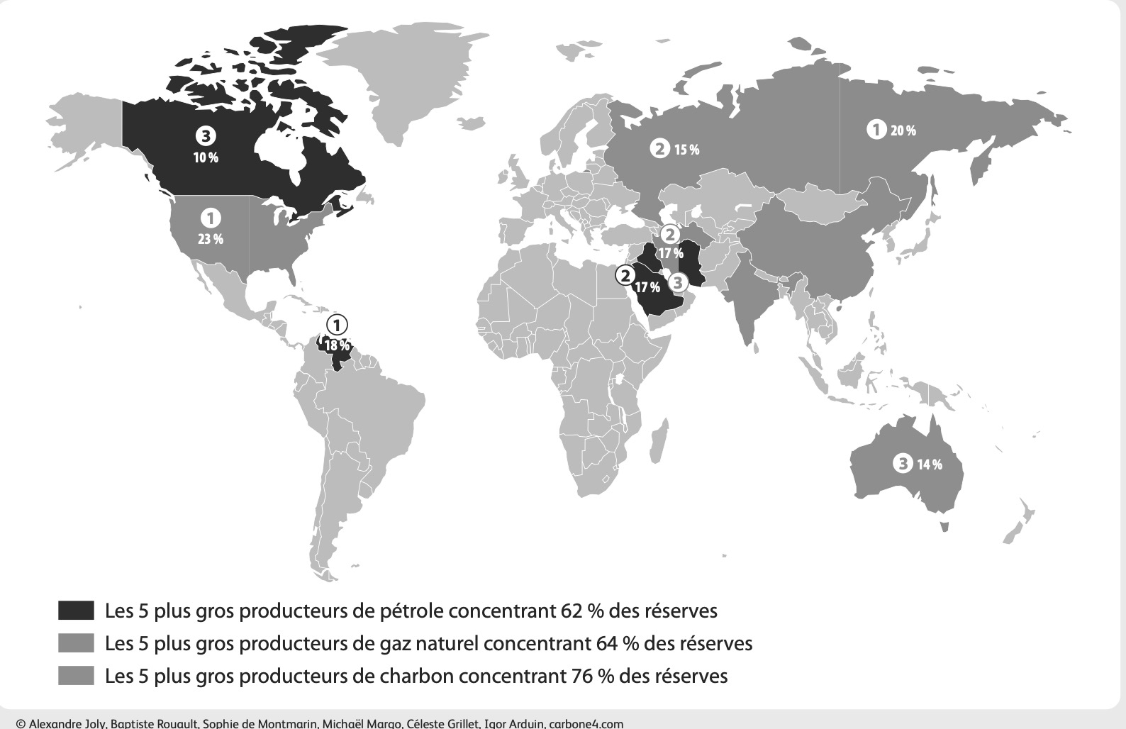 Répartition mondiale des ressources énergétiques
